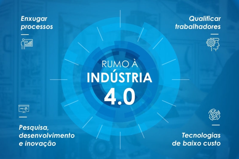 Com consultoria do SENAI, programa Brasil Mais aumentará eficiência industrial